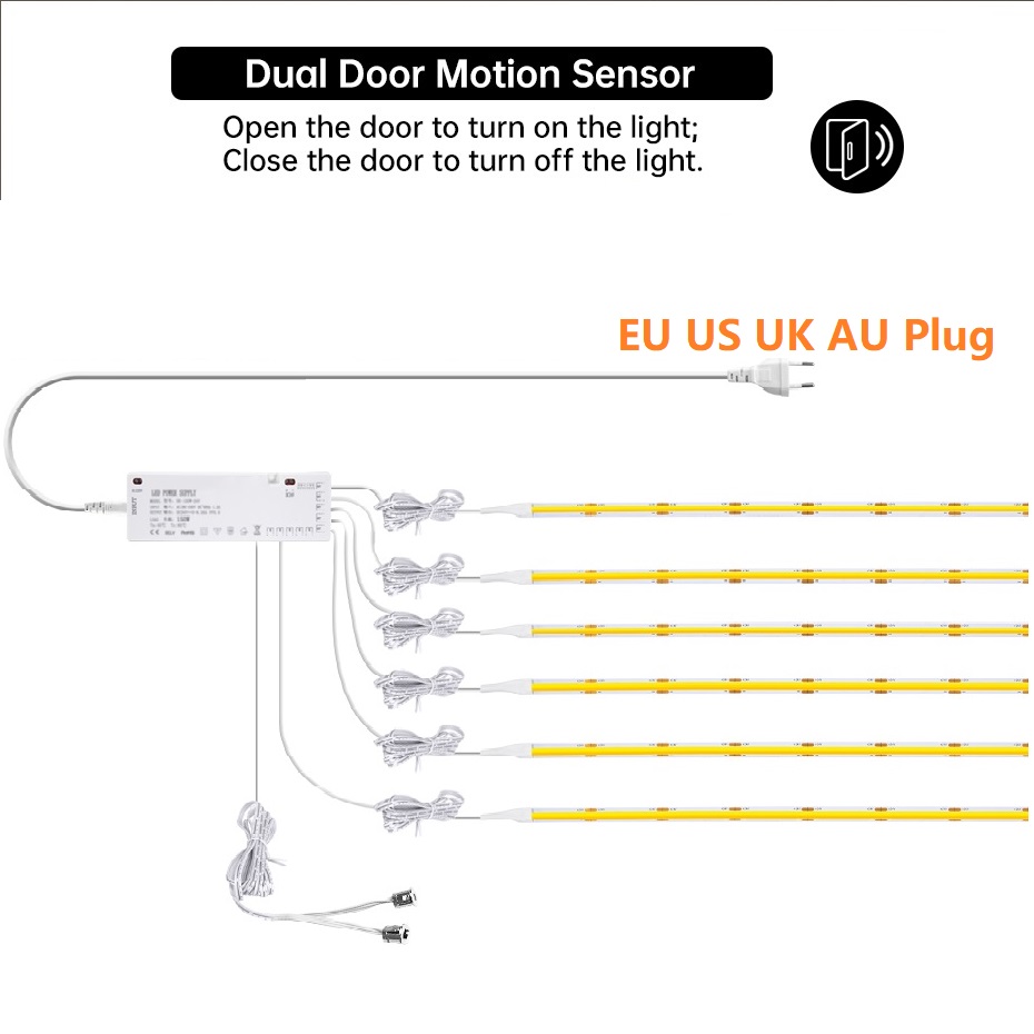 AU EU US UK Plug 12V COB Свето – обзор и цена Candle Making Supplies Uk